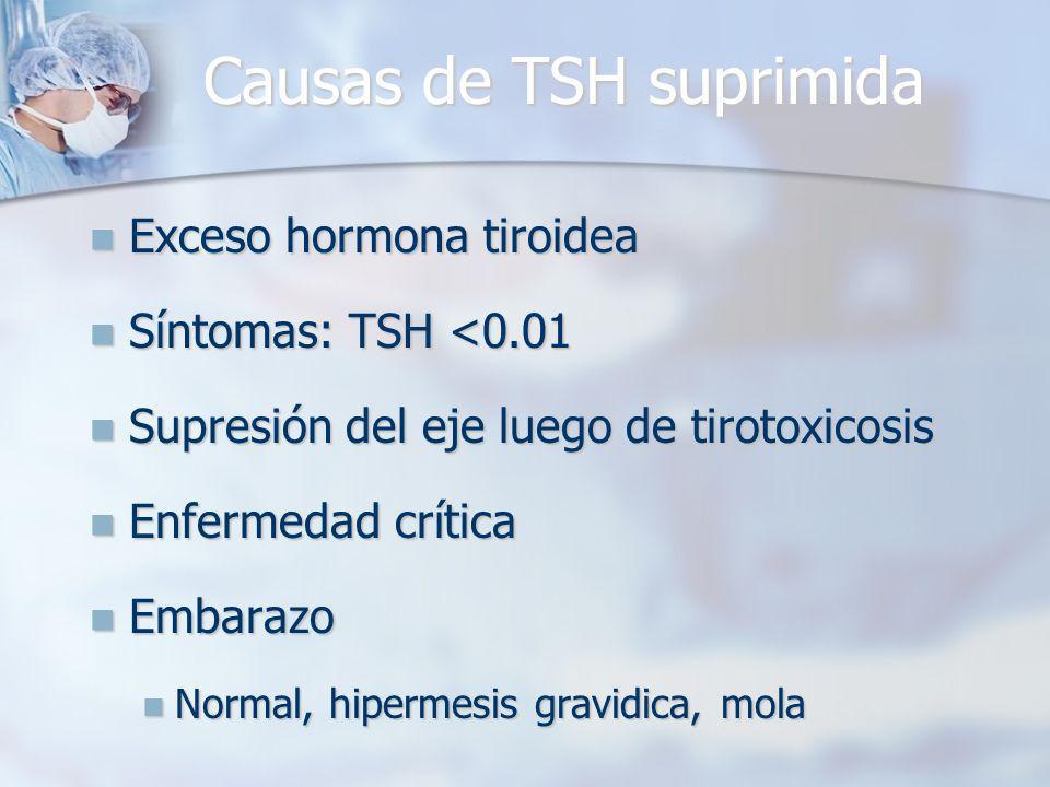 Etie Moghissi síntomas de diabetes Etie Moghissi síntomas de diabetes